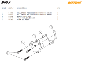 Oljepump delar Daytona ANIMA®150/190 (4 VALVES)