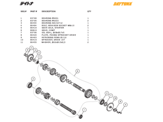 Växellåds delar Daytona ANIMA®150/190 (4 VALVES)
