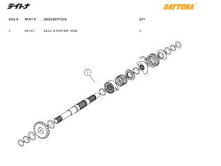 Kick delar Daytona ANIMA®150/190 (4 VALVES)