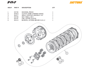 Kopplings delar Daytona ANIMA®150/190 (4 VALVES)