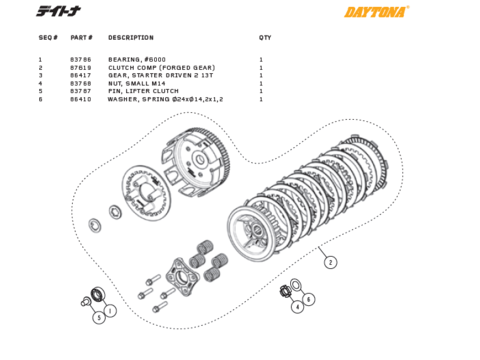 Kopplings delar Daytona ANIMA®150/190 (4 VALVES)