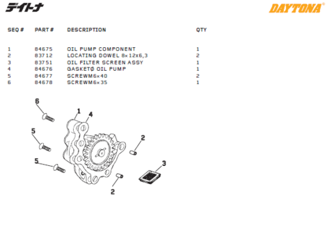 Daytona Oljepump delar DT150, T-Rex