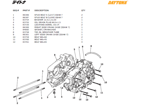 Daytona Motorblock delar DT150, T-Rex