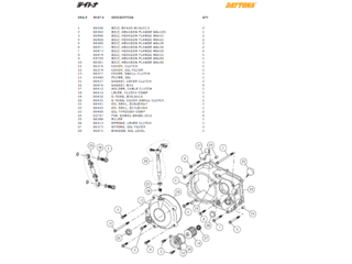 Kopplingskåpa delar Daytona ANIMA®150/190 (4 VALVES)