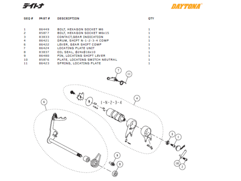 Växellåds mekanism delar Daytona ANIMA®150/190 (4 VALVES)