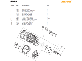 Daytona Kopplings delar DT150, T-Rex