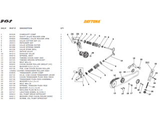 Daytona Ventilmekanism delar DT150, T-Rex
