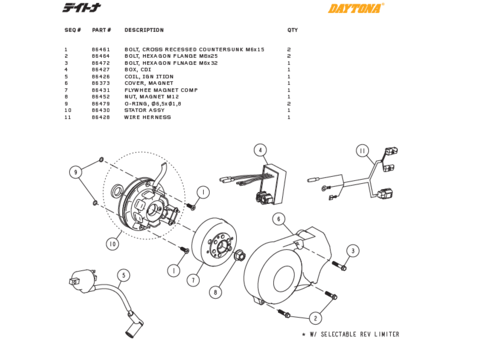 Tändnings delar Daytona ANIMA®150/190 (4 VALVES)