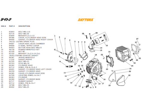 Daytona Cylinder/topp delar Daytona DT150, T-Rex