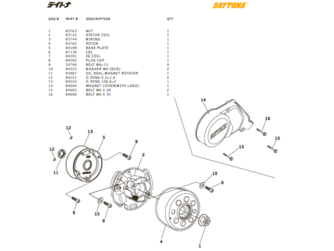 Daytona Tändnings delar DT150, T-Rex